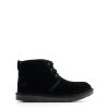 Ugg Neumel II Ankle Boots Black